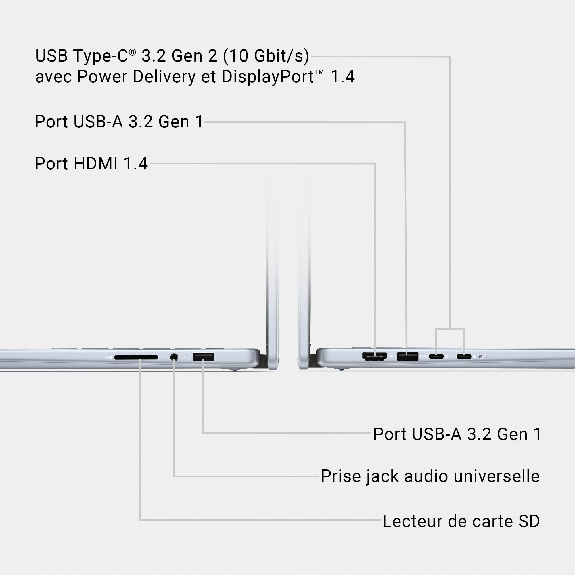 dell-inspiron-14-7440-2-en-1-portable-14-fhd-tactile-60hz-i5-1334u-16-go-ram-ssd image 7