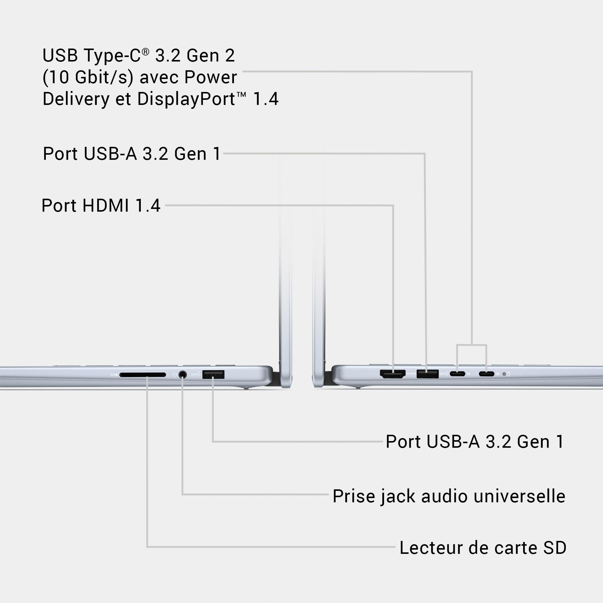 dell-inspiron-14-2-in-1-7440-pc-portable-convertible-14-fhd-tactile-intel-core-5 image 7