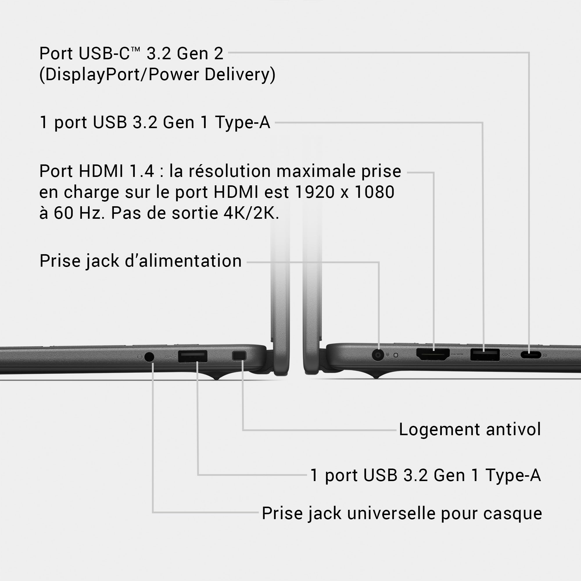dell-16-dc16255-ordinateur-portable-16-2k-1920x1200-amd-ryzen-7-250-16-go-ddr5-s image 8