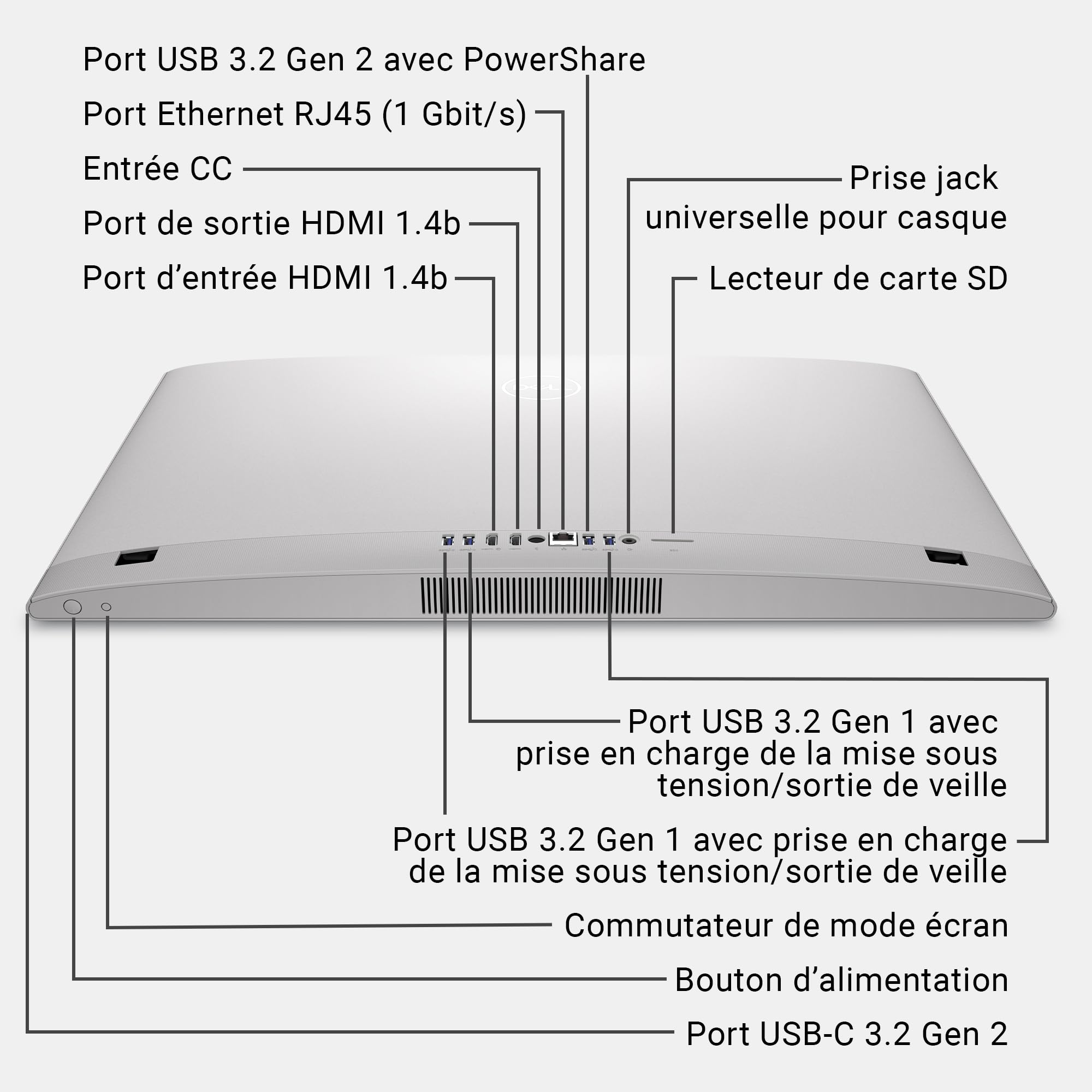 dell-27-tout-en-un-ec27250-pc-de-bureau-tout-en-un-27-full-hd-intel-core-i5-1334 image 8