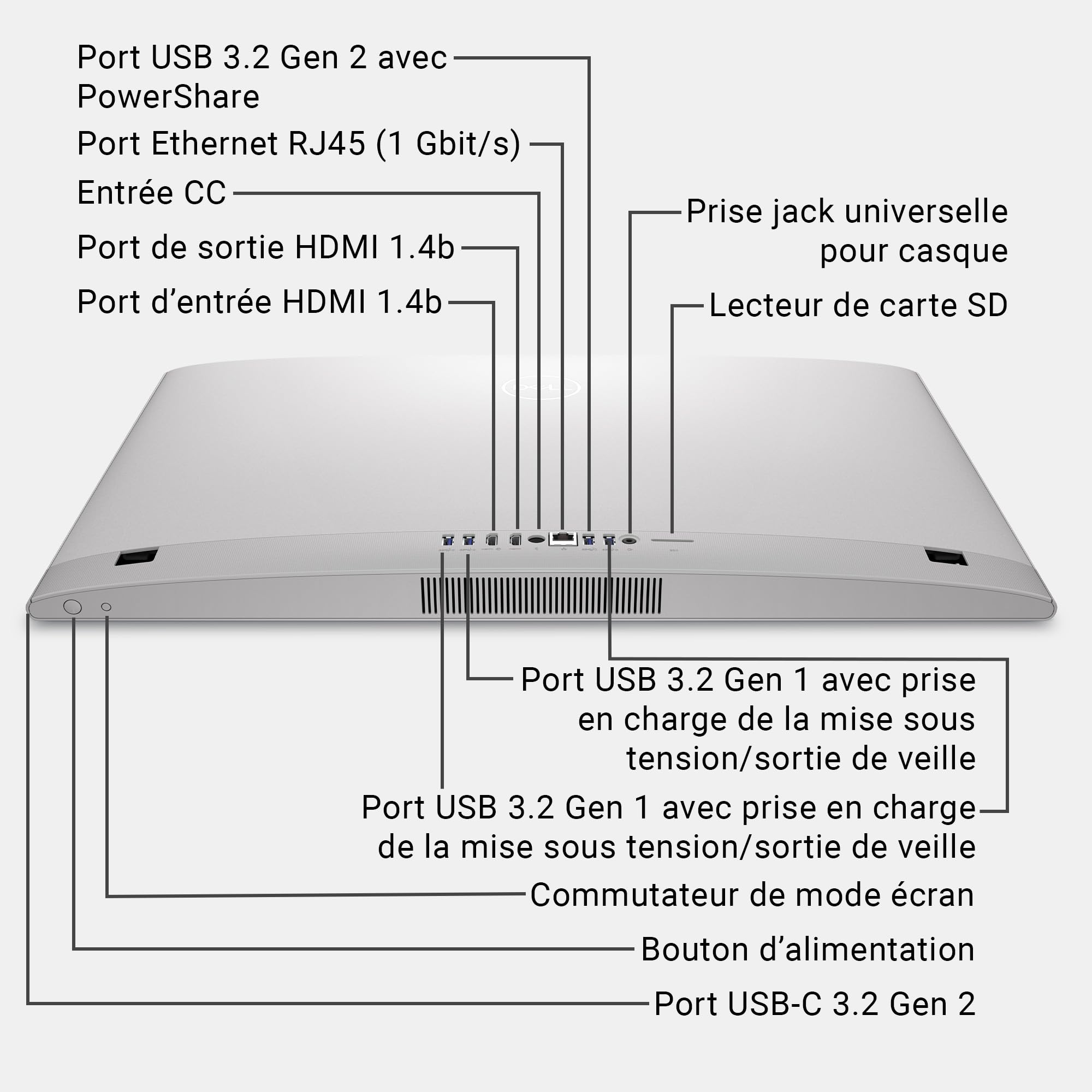 dell-inspiron-27-all-in-one-pc-de-bureau-tout-en-un-27-fhd-ips-intel-core-i5-133 image 8